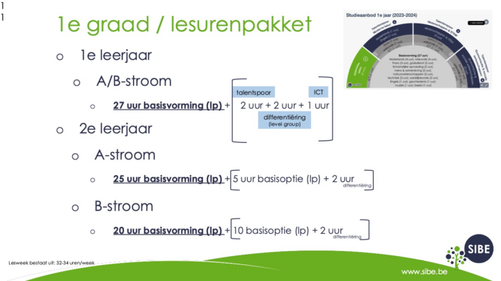 2025-2026 Op weg naar het secundair kopie_011