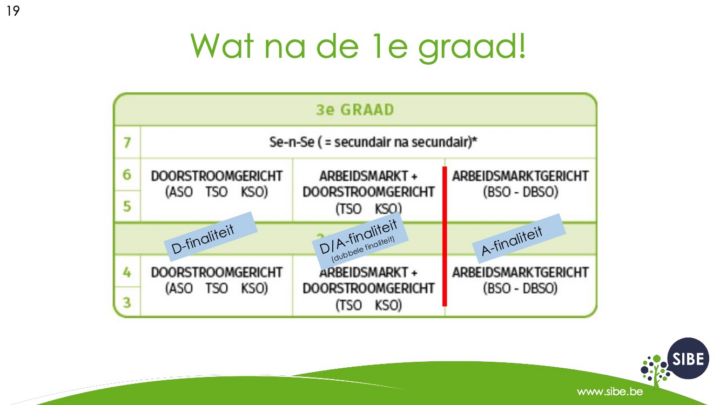 2025-2026 Op weg naar het secundair kopie_019